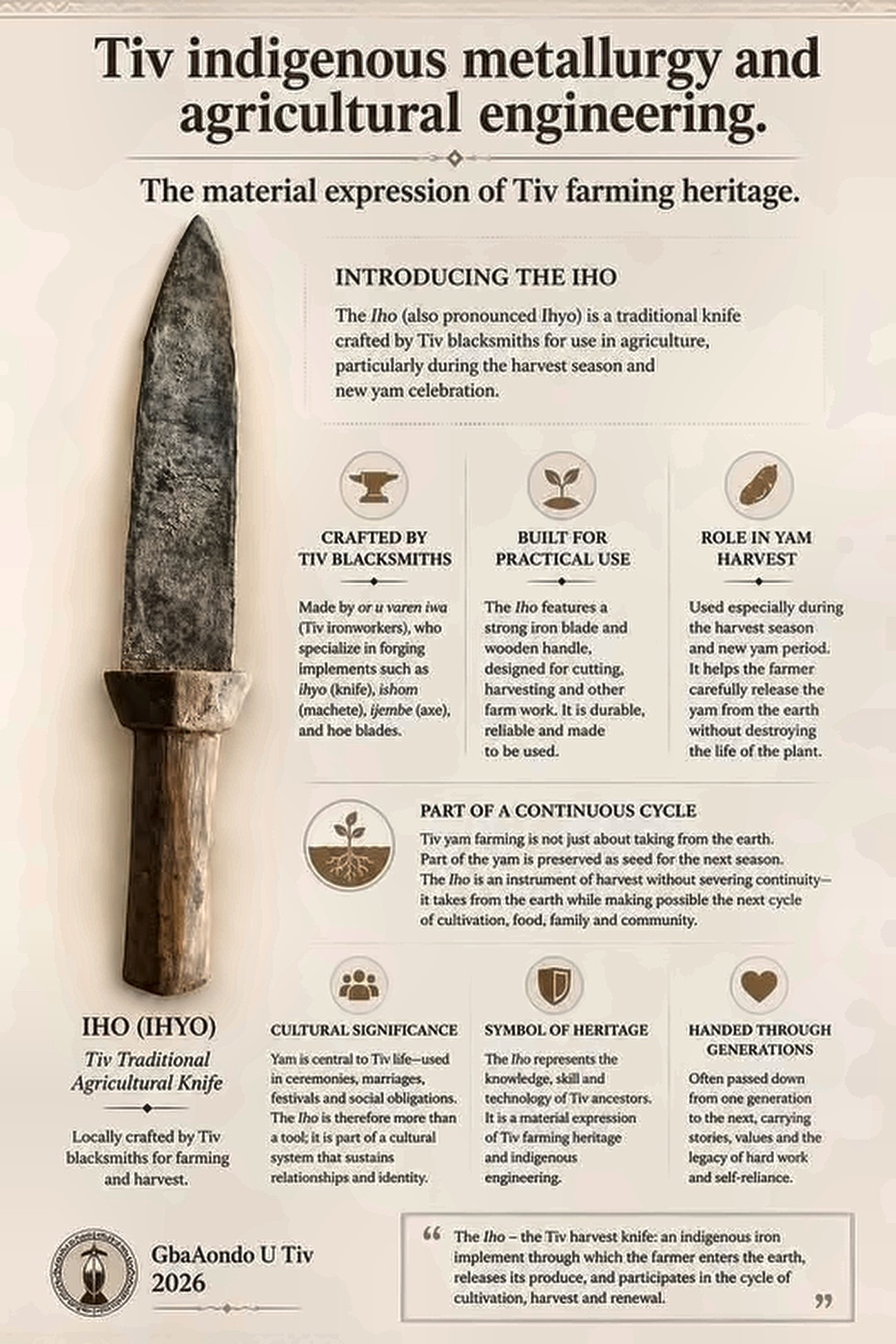 Chart: the Iho, the Tiv traditional agricultural knife